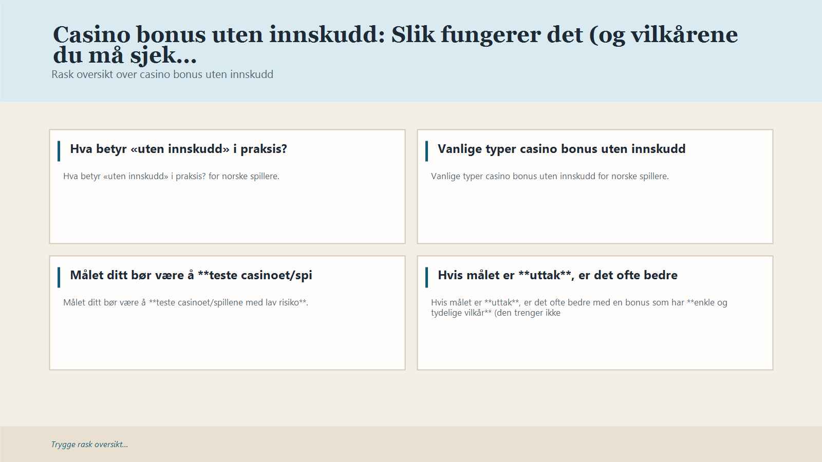 Infografikk for Casino bonus uten innskudd: Slik fungerer det (og vilkårene du må sjekke før du tar den)