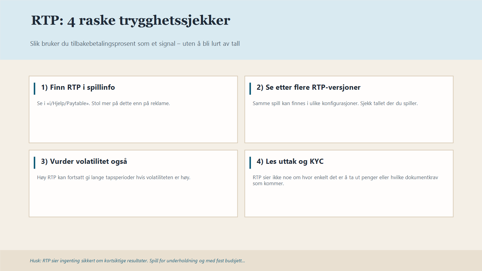 Infografikk med fire punkter som forklarer hvordan du sjekker RTP på en trygg måte.