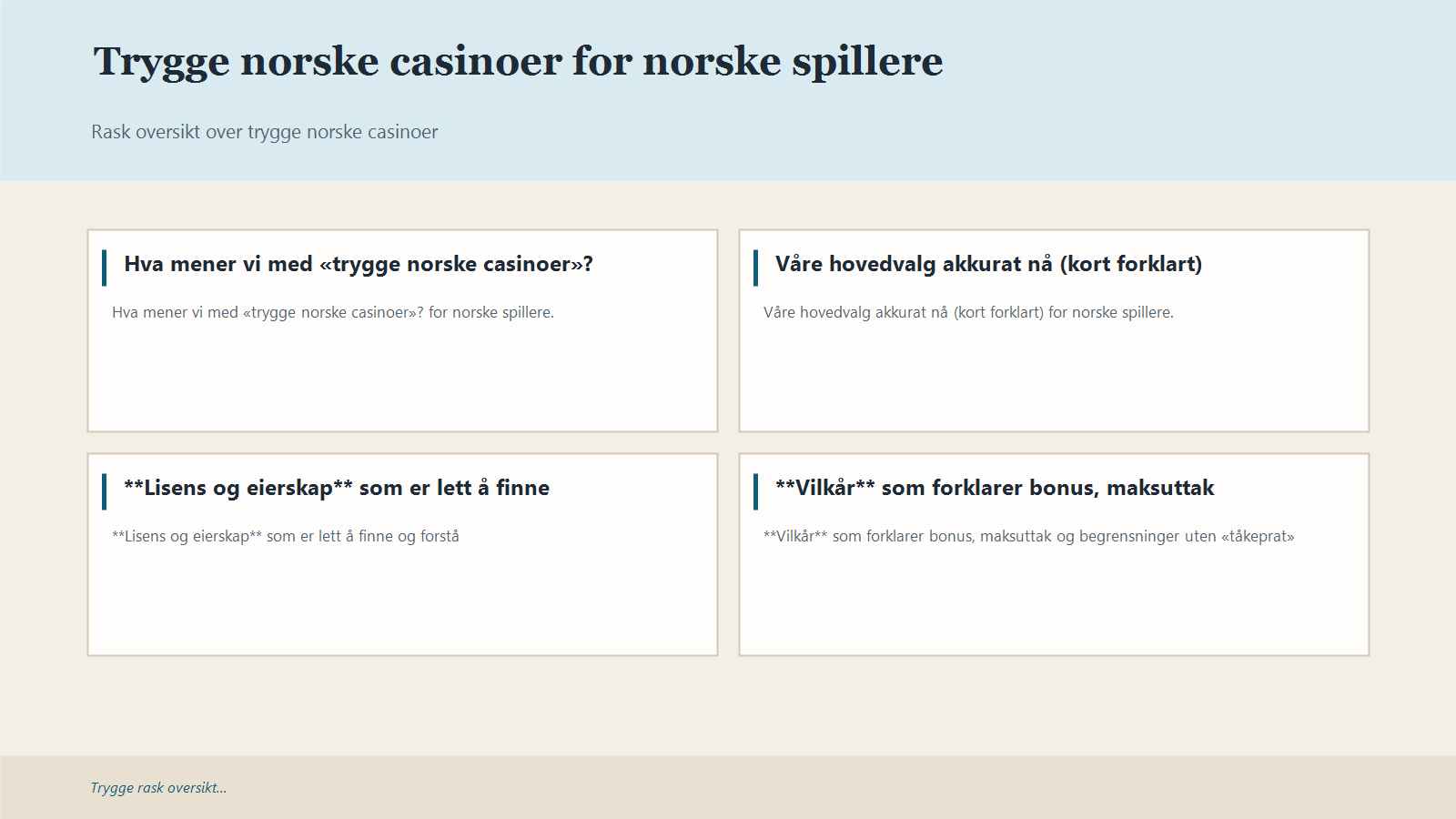Infografikk for Trygge norske casinoer for norske spillere