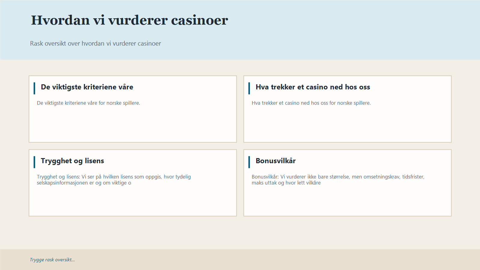 Infografikk for Hvordan vi vurderer casinoer