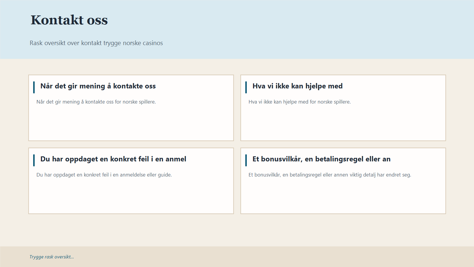 Infografikk for Kontakt oss