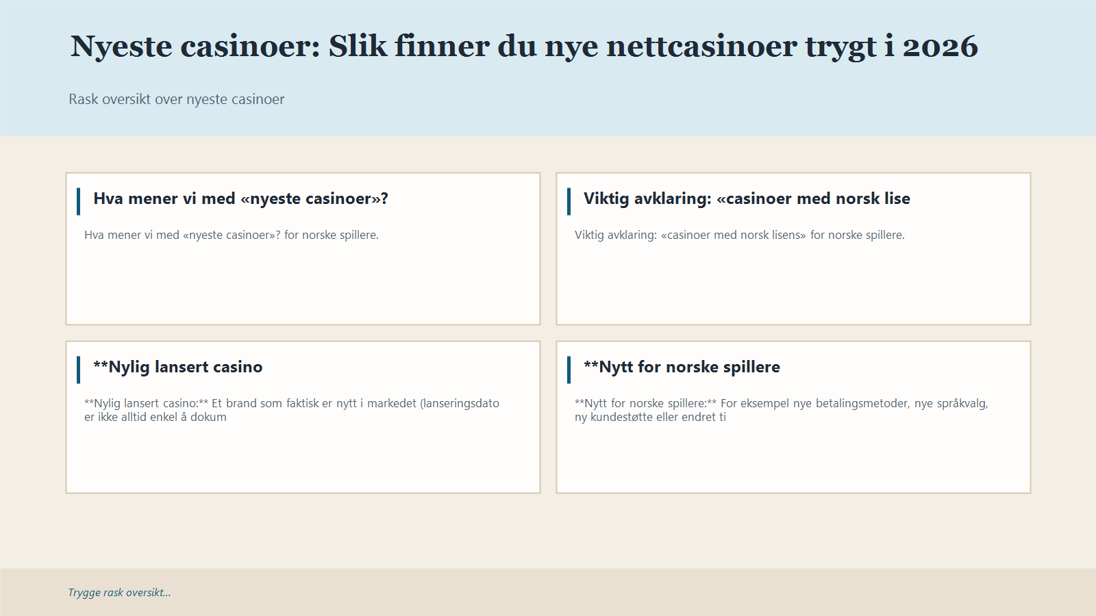 Infografikk for Nyeste casinoer: Slik finner du nye nettcasinoer trygt i 2026