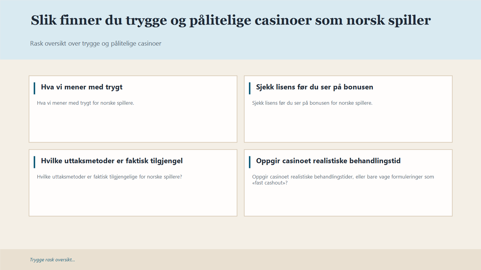 Infografikk for Slik finner du trygge og pålitelige casinoer som norsk spiller