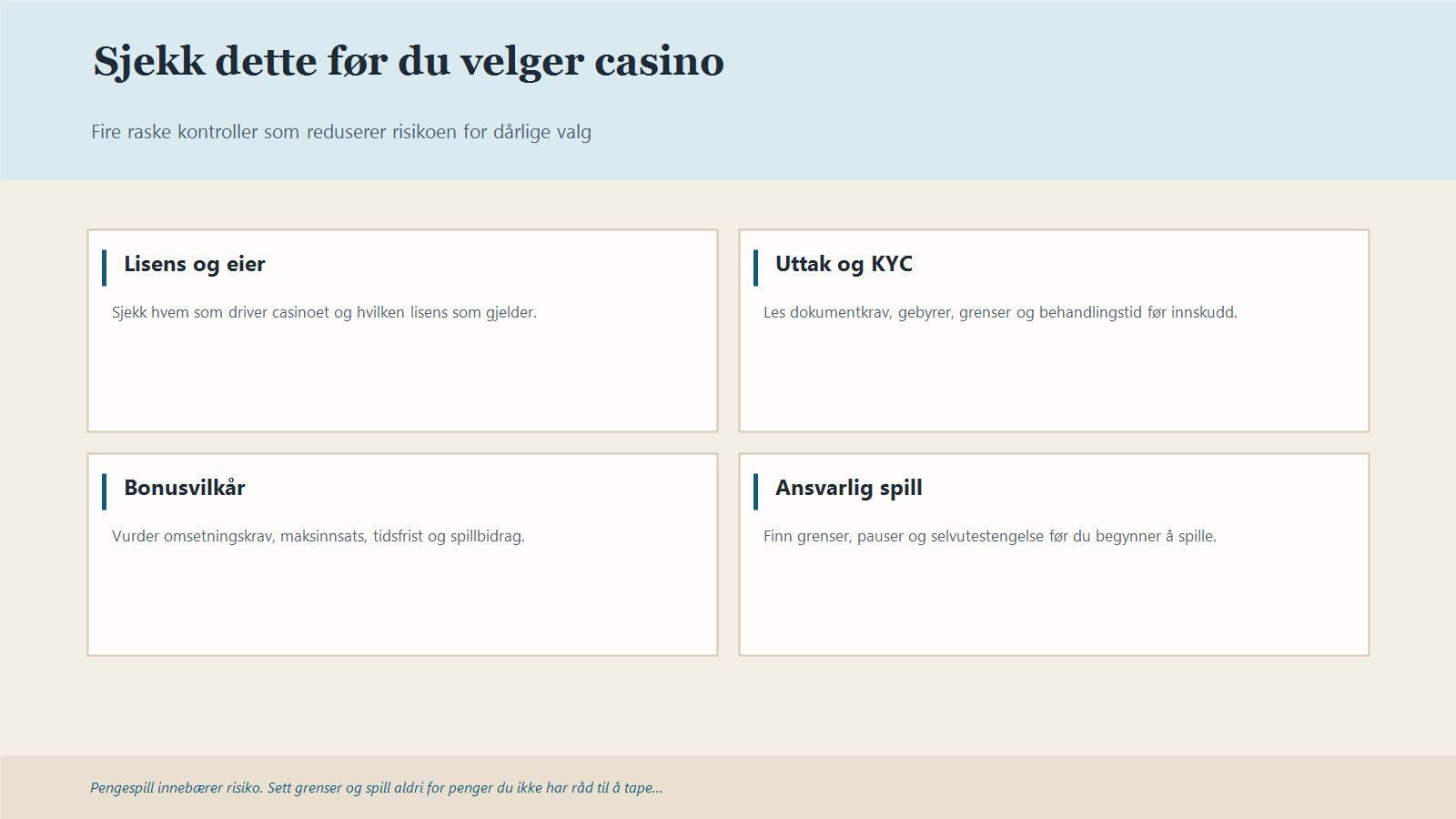 Beslutningsmatrise med fire punkter for å vurdere beste casinoer