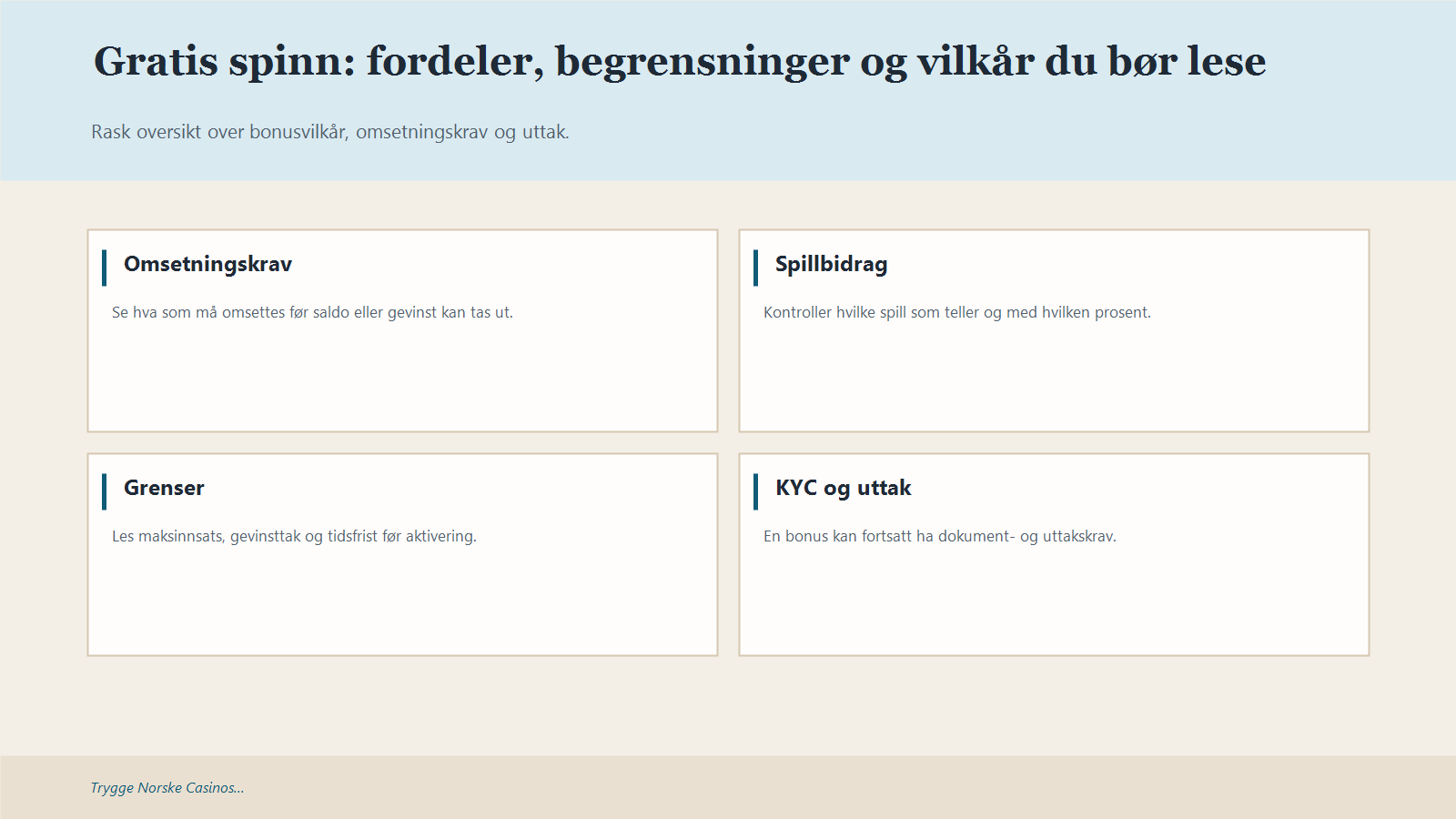 Infografikk som oppsummerer Gratis spinn: fordeler, begrensninger og vilkår du bør lese