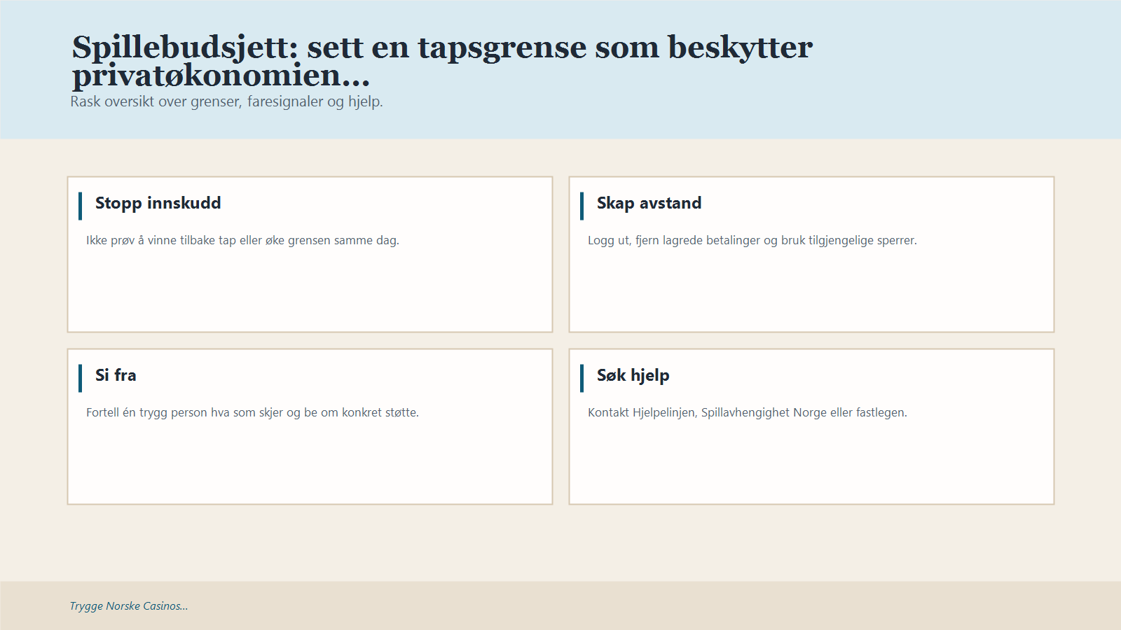 Infografikk som oppsummerer Spillebudsjett: sett en tapsgrense som beskytter privatøkonomien