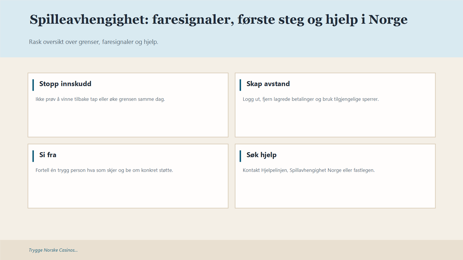 Infografikk som oppsummerer Spilleavhengighet: faresignaler, første steg og hjelp i Norge